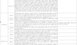 校园贷爆料大全最新消息,最新揭露校园贷乱象与风险警示