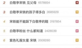 刘大锤11月爆料最新,揭秘娱乐圈最新热点事件