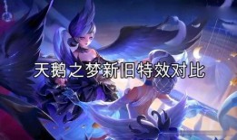 天鹅之梦最新爆料,揭秘神秘剧情与精彩看点