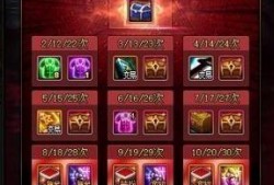 春节套最新爆料,神秘活动来袭，福利大放送！