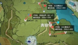 外网爆料提瓦特地图视频,地图视频曝光，探索神秘大陆的奥秘