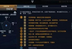 穿越最新王者武器爆料,揭秘最新武器爆料，巅峰对决即将开启！