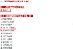 近日秦皇岛网友爆料视频,惊现神秘视频，揭秘当地奇闻异事