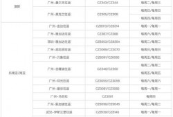国际服新季节爆料最新消息,全新内容与玩法大揭秘！