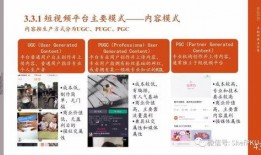 爆料短视频的四大选题法,揭秘四大选题法背后的爆款秘诀