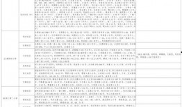 沙滩小店爆料视频大全最新,最新爆料视频大全大汇总