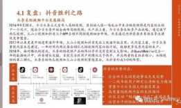 爆料短视频的四大选题法,揭秘四大选题法背后的爆款秘诀